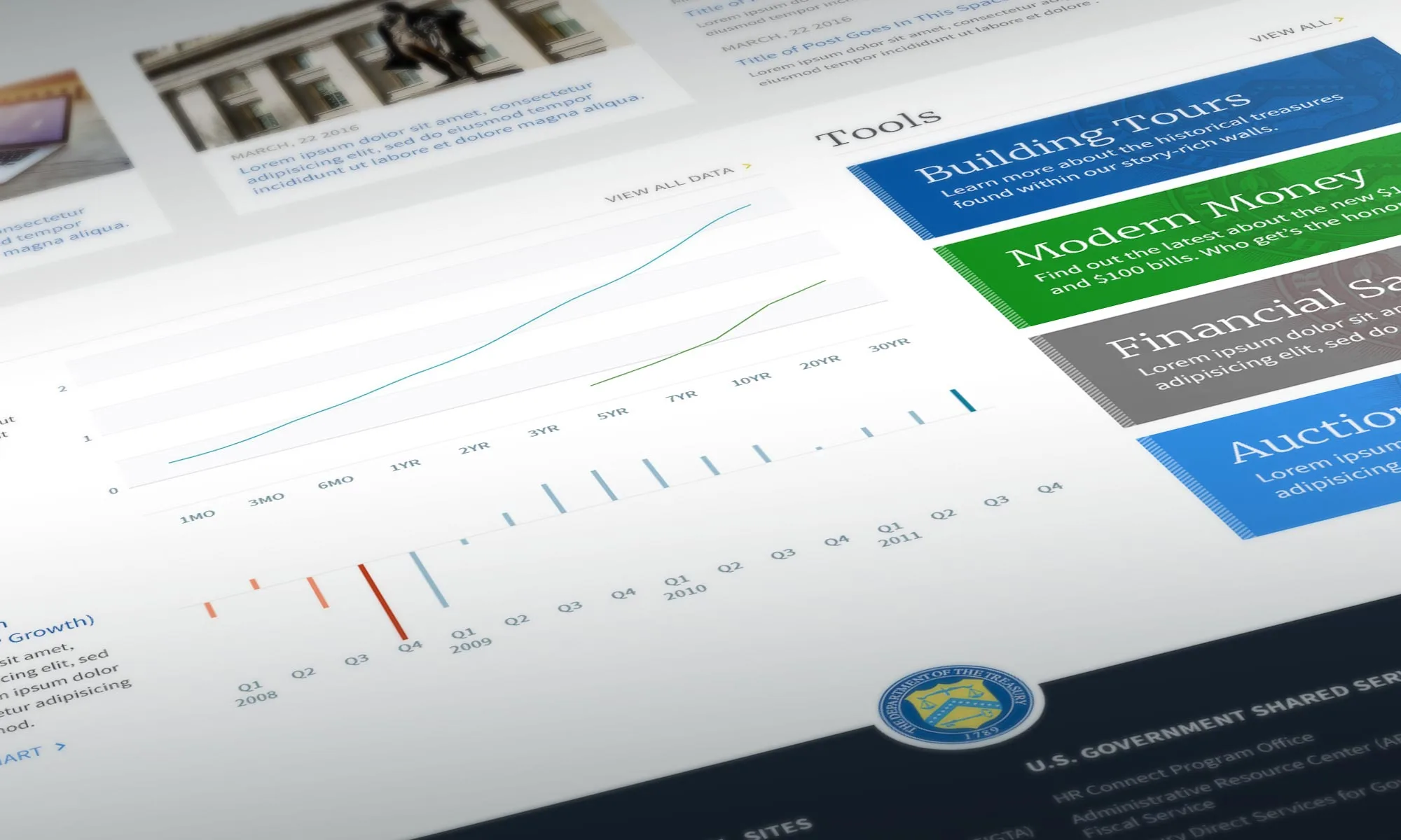 Treasury Digital — U.S. Dept. of the Treasury